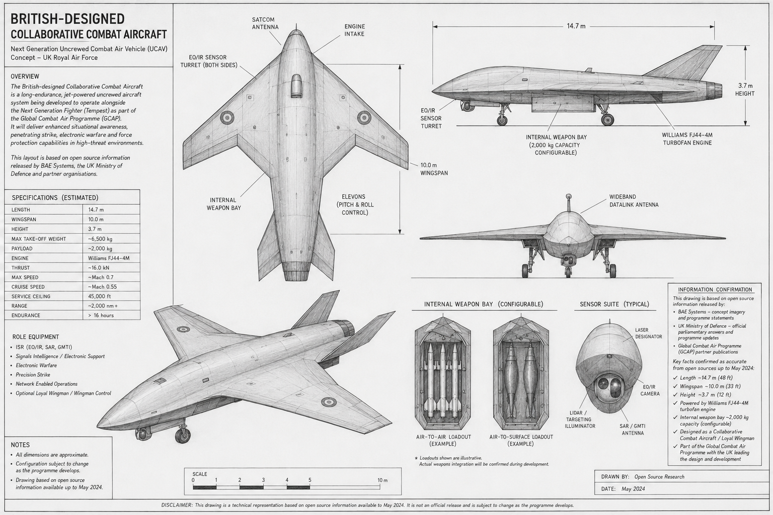 Open-source technical diagram of the British-designed Brontanax Collaborative Combat Aircraft, showing planform, side, front and weapon-bay views